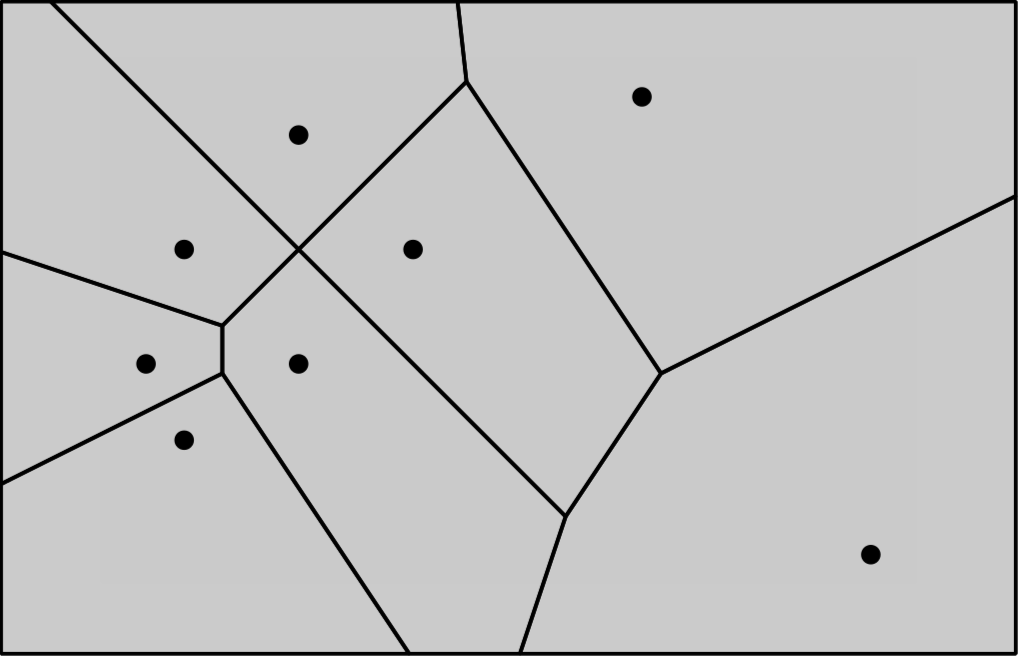 Simple Voronyj diagram